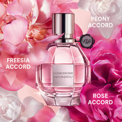 Viktor&Rolf Mini Flowerbomb Perfume Gift Sets